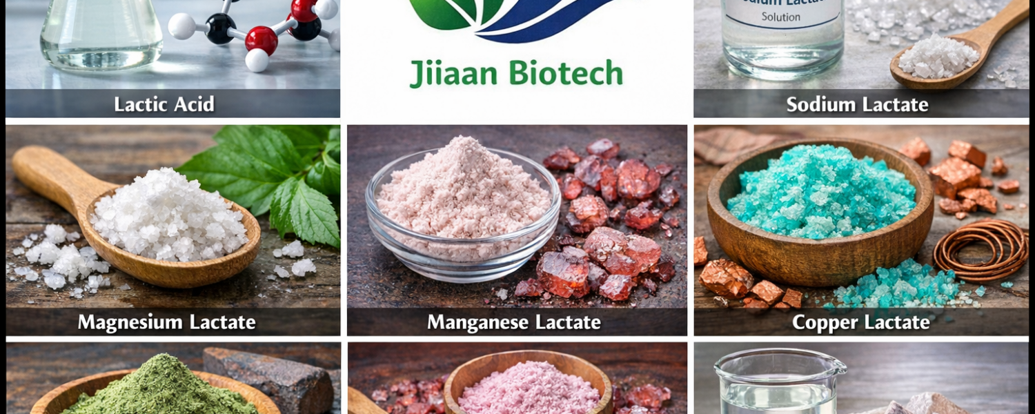 Collage Lactic Acid & Salts with Logo